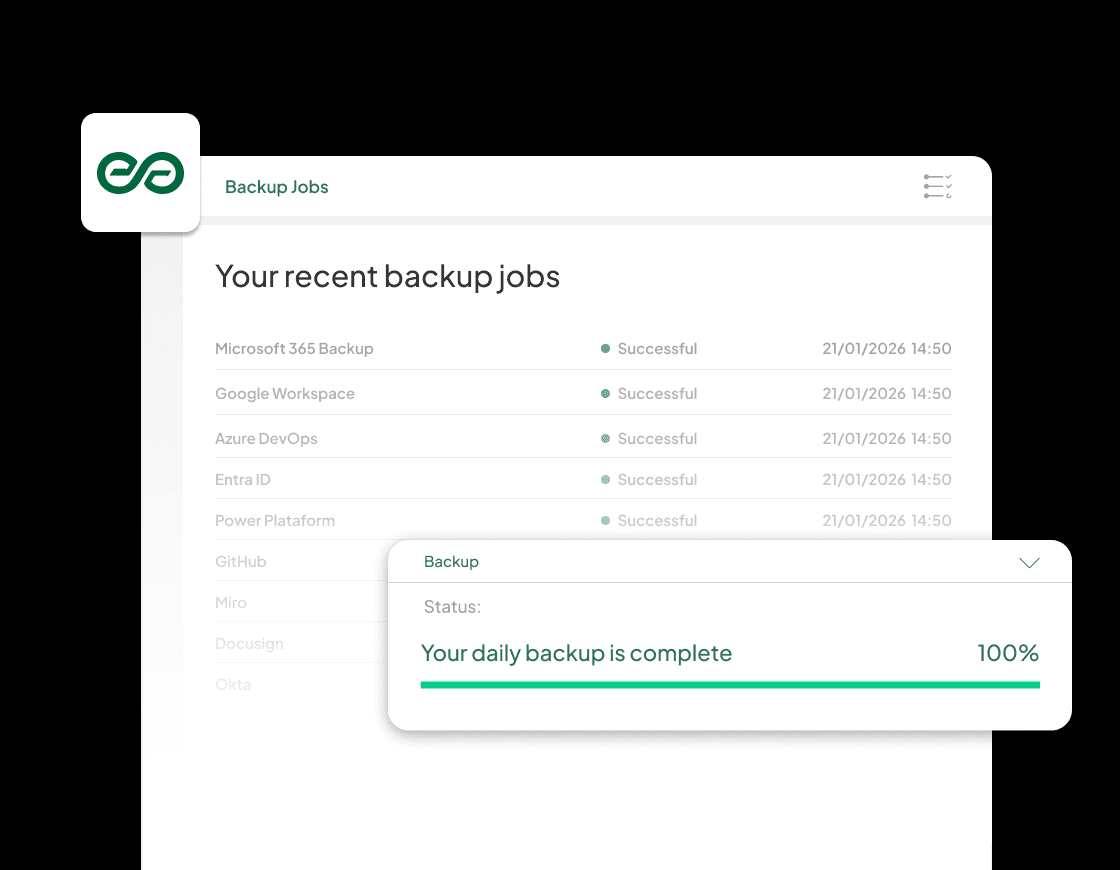 Backup automatizado com múltiplas execuções diárias